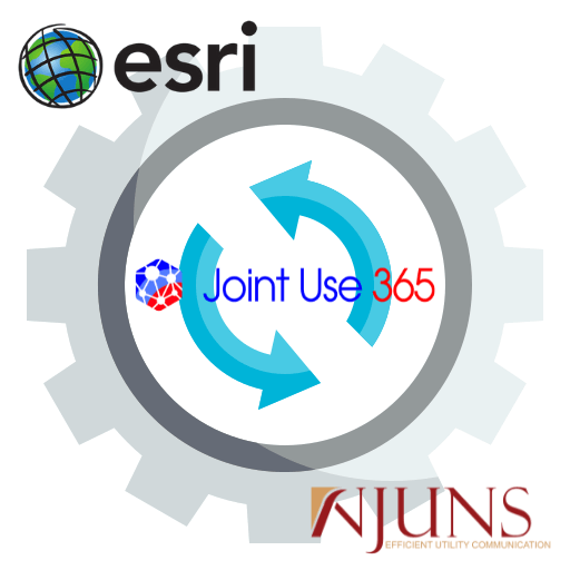 Integration Implementation